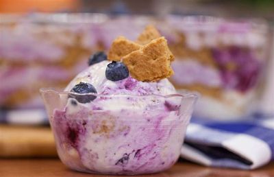 blueberry-icecream_a35ac5b1871b387a07f433fa314e01c5.today-inline-large.jpg